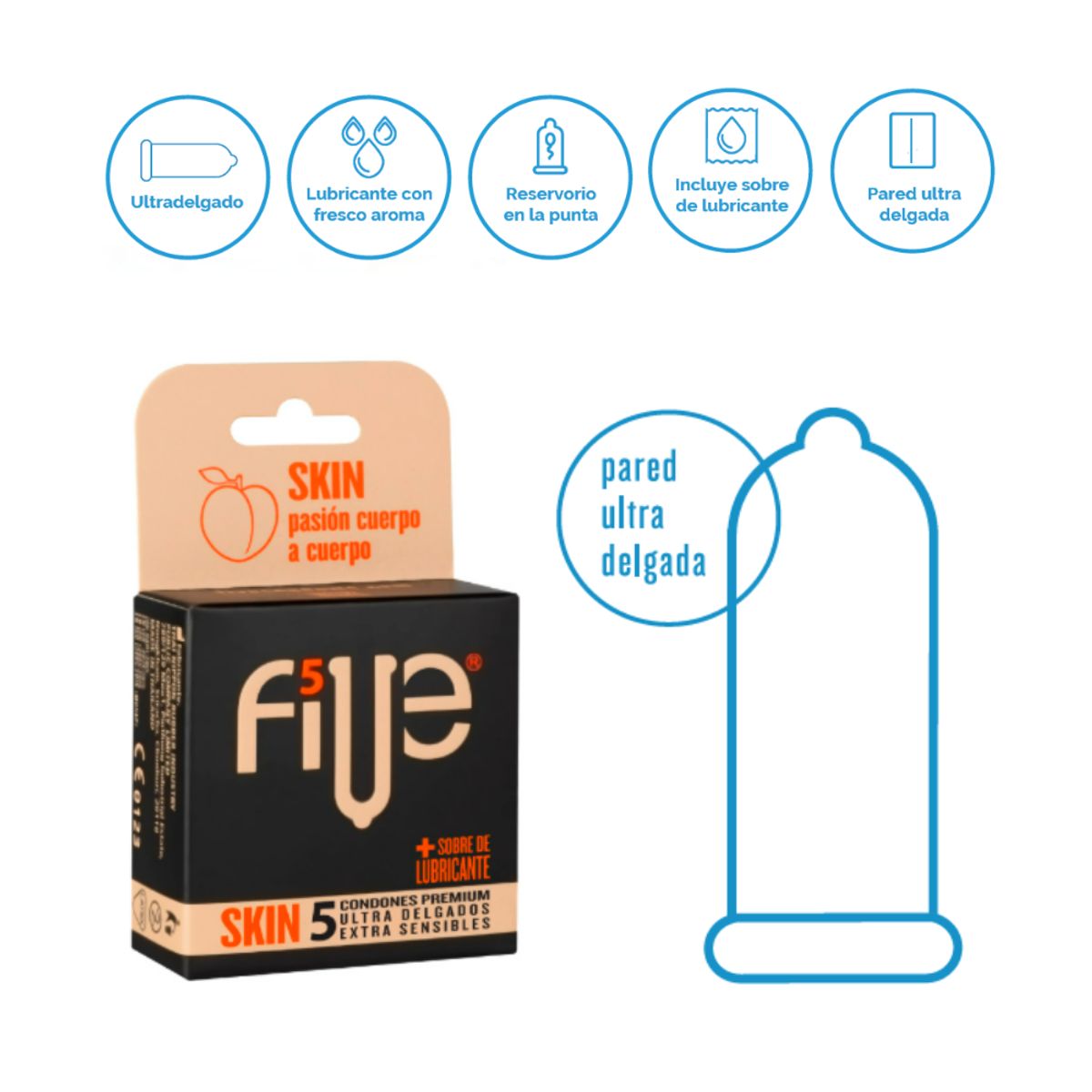 DR PINKY - Preservativos Condones Five SKIN Extra Lubricante Pack 02 Cajas