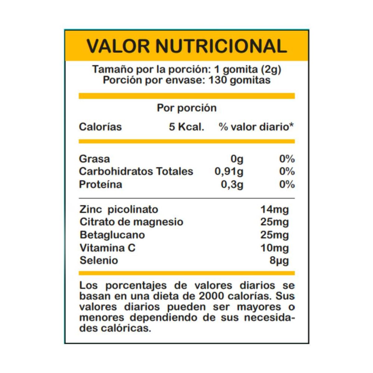 GENERICO - Gomitas de Zinc Quelado para Niños 130 Gomitas Sottcor Labs