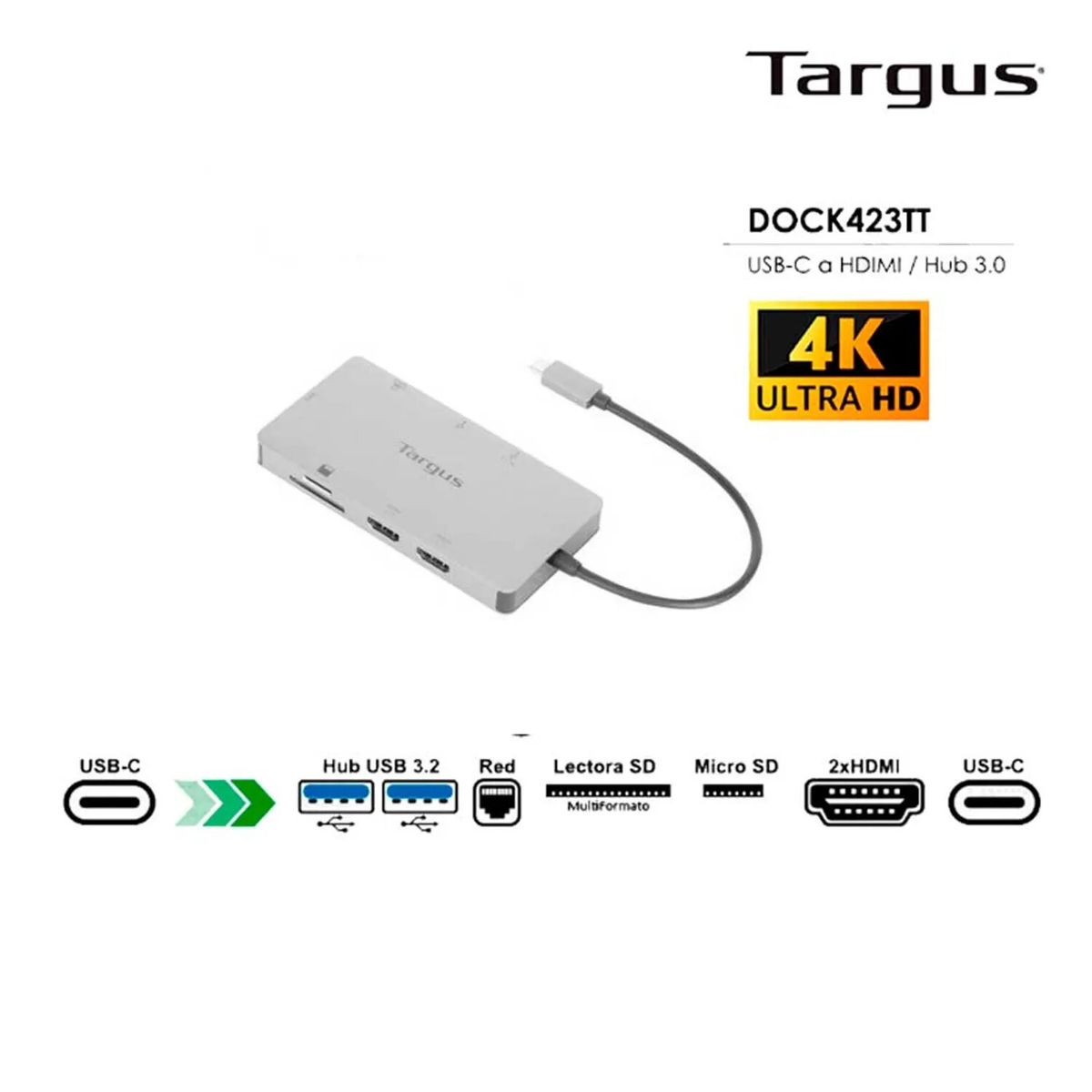 TARGUS - DOCKING STATION TARGUS USB-C CARD READER HDMI 4K POWER DELIVERY 100W