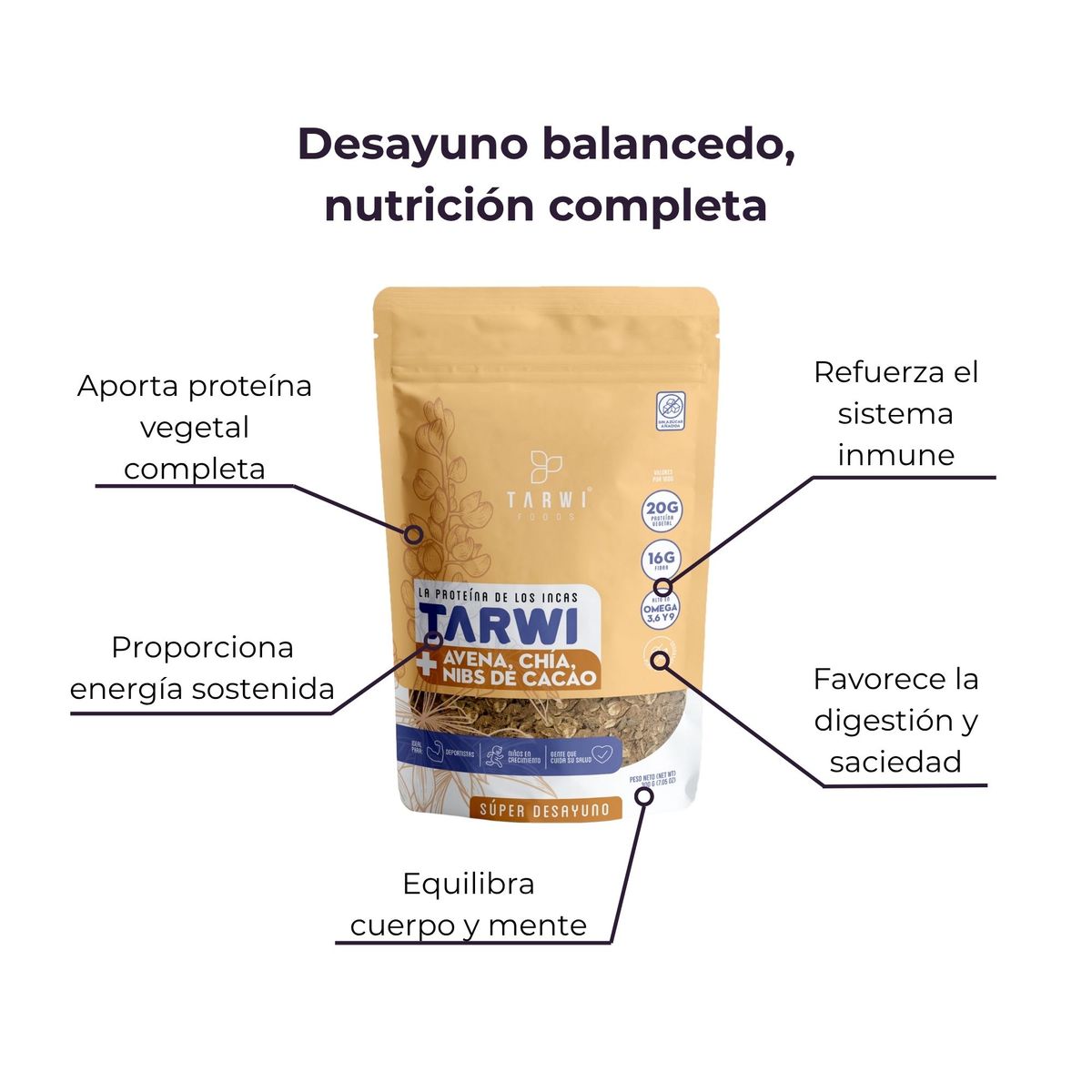 TARWI FOODS - Super Desayuno Tarwi - Avena chía nibs de cacao
