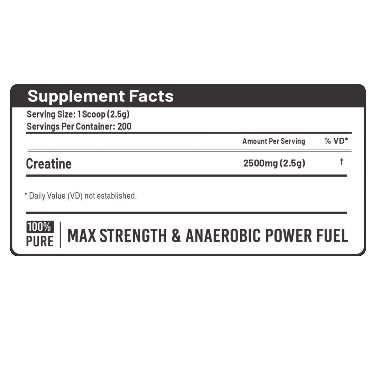 LEVEL PRO - CREATINA CREABOLIC 250gr - CREATINA MONOHIDRATADA Y MICRONIZADA