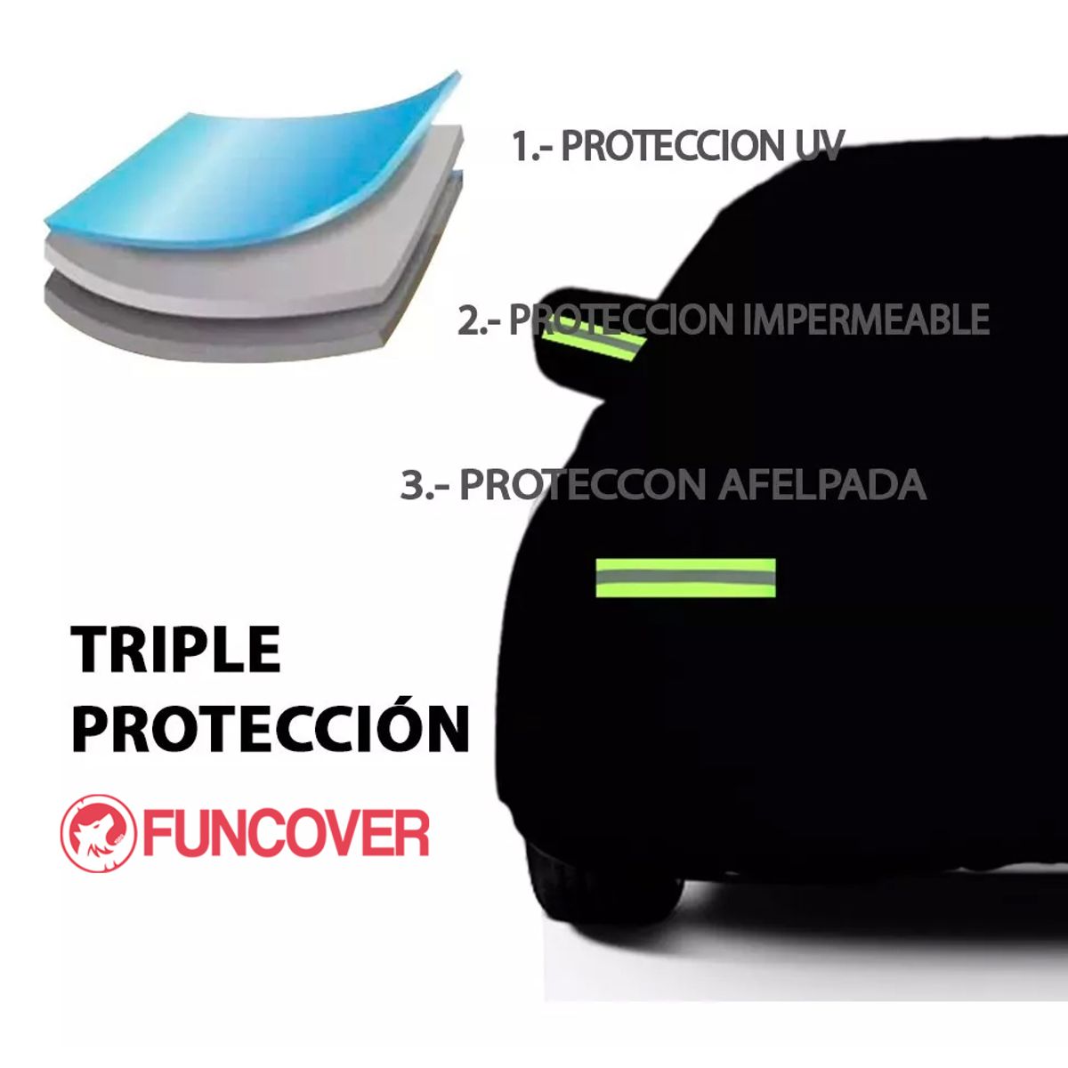 FUNCOVER - Cobertor Camioneta Geely Okavango Impermeable Funda Premium Negro