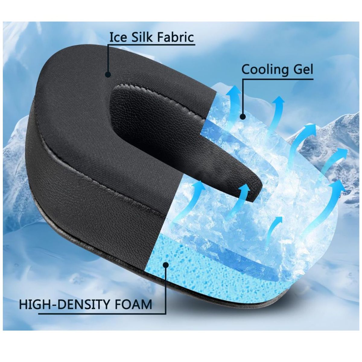 GENERICO - Almohadillas Gel Refrigerante para audifonos CORSAIR VOID /  CORSAIR VOID PRO RGB