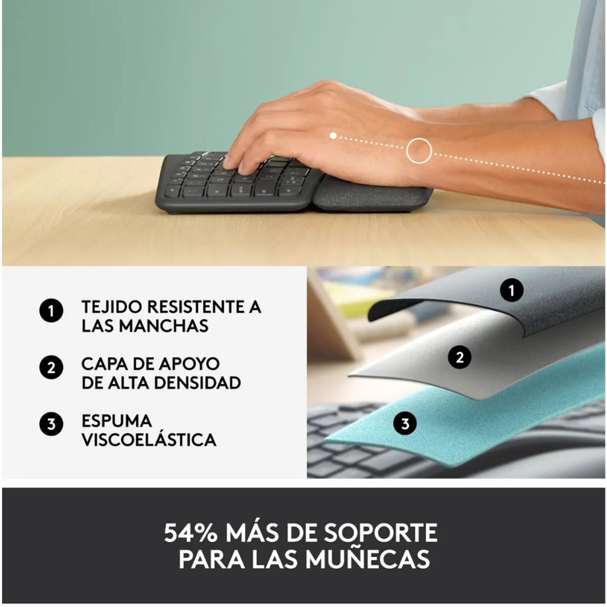 LOGITECH - Kit Logitech Teclado Y Mouse Ergo K860 + Mouse Lift Negro