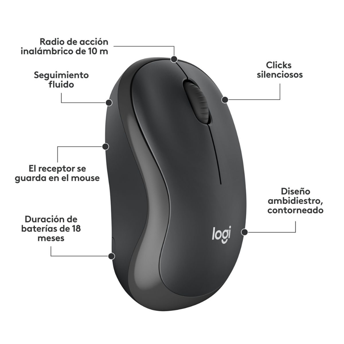 LOGITECH - Kit Teclado y Mouse Mk295 Inalámbrico+cámara C920s Logitech Negro