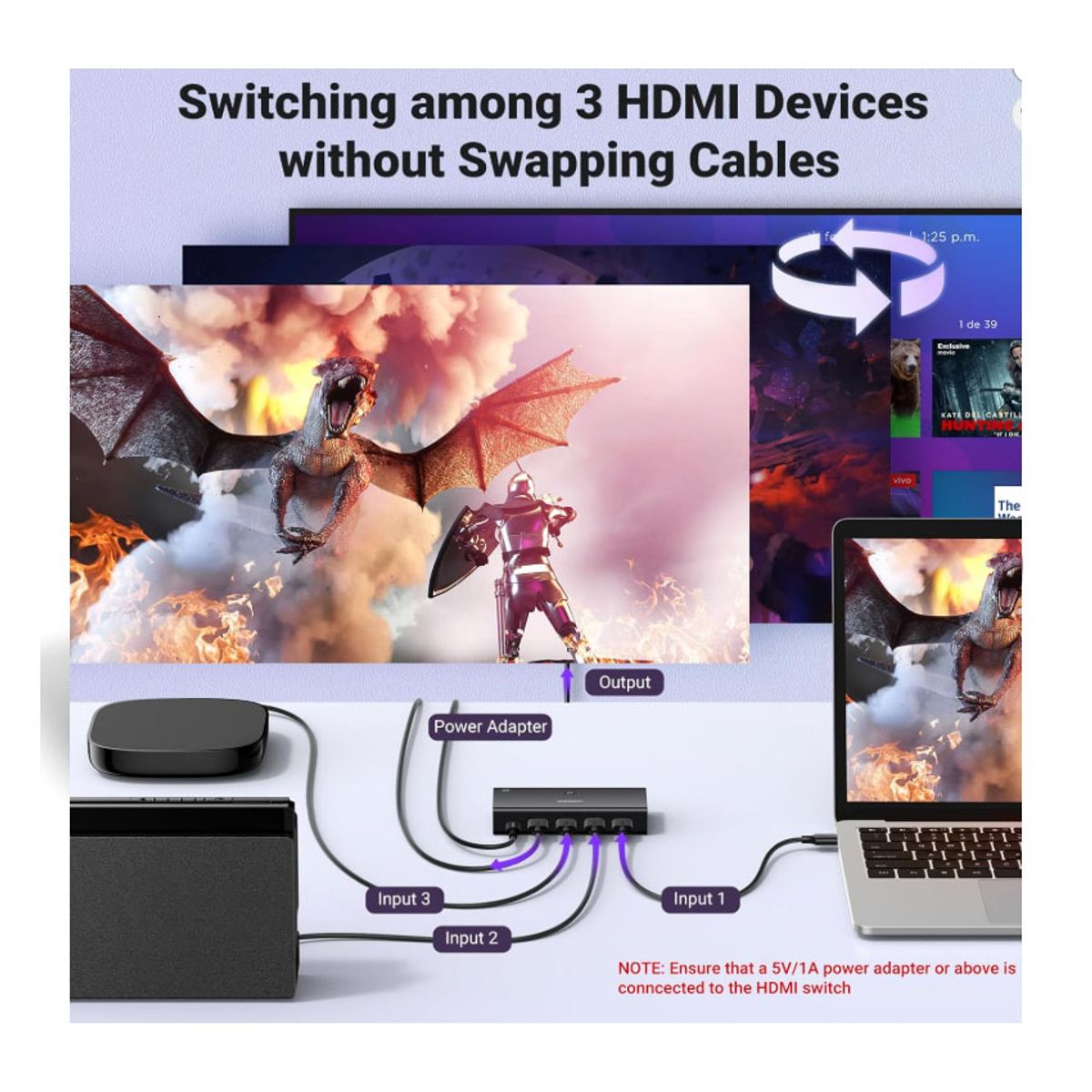 UGREEN - Conmutador Splitter Switch 3en1 UGREEN HDMI 2.1 4K 60Hz Dolby AC