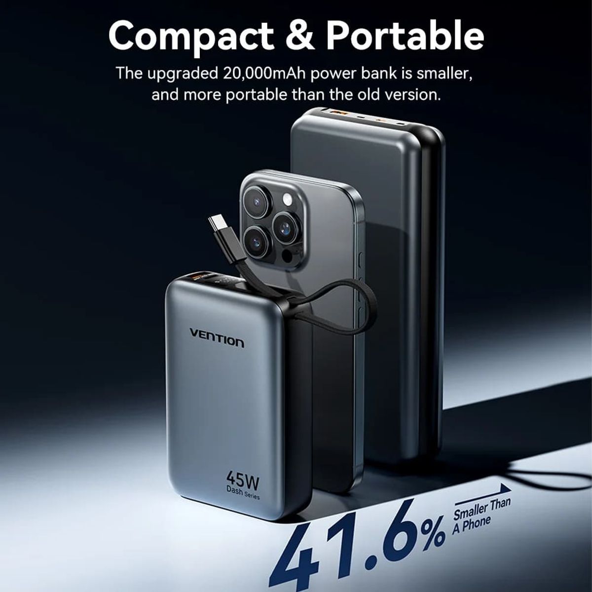 VENTION - PowerBank 45w 20000mAh Tipo C