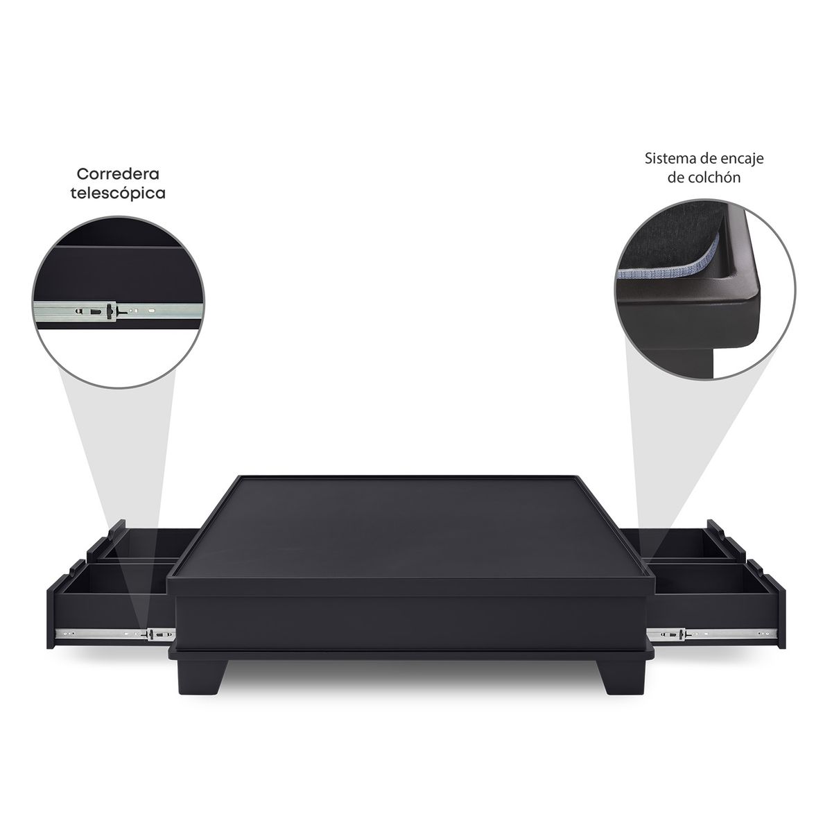 FORLI - Dormitorio 4 Cajones con Sistema de Encaje Iridio 2 Plazas + 2 Veladores