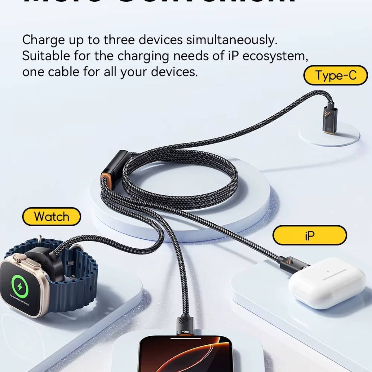 ESSAGER - Cable Cargador 3 En 1 Usb C Para iPhone Android y AppleWatch