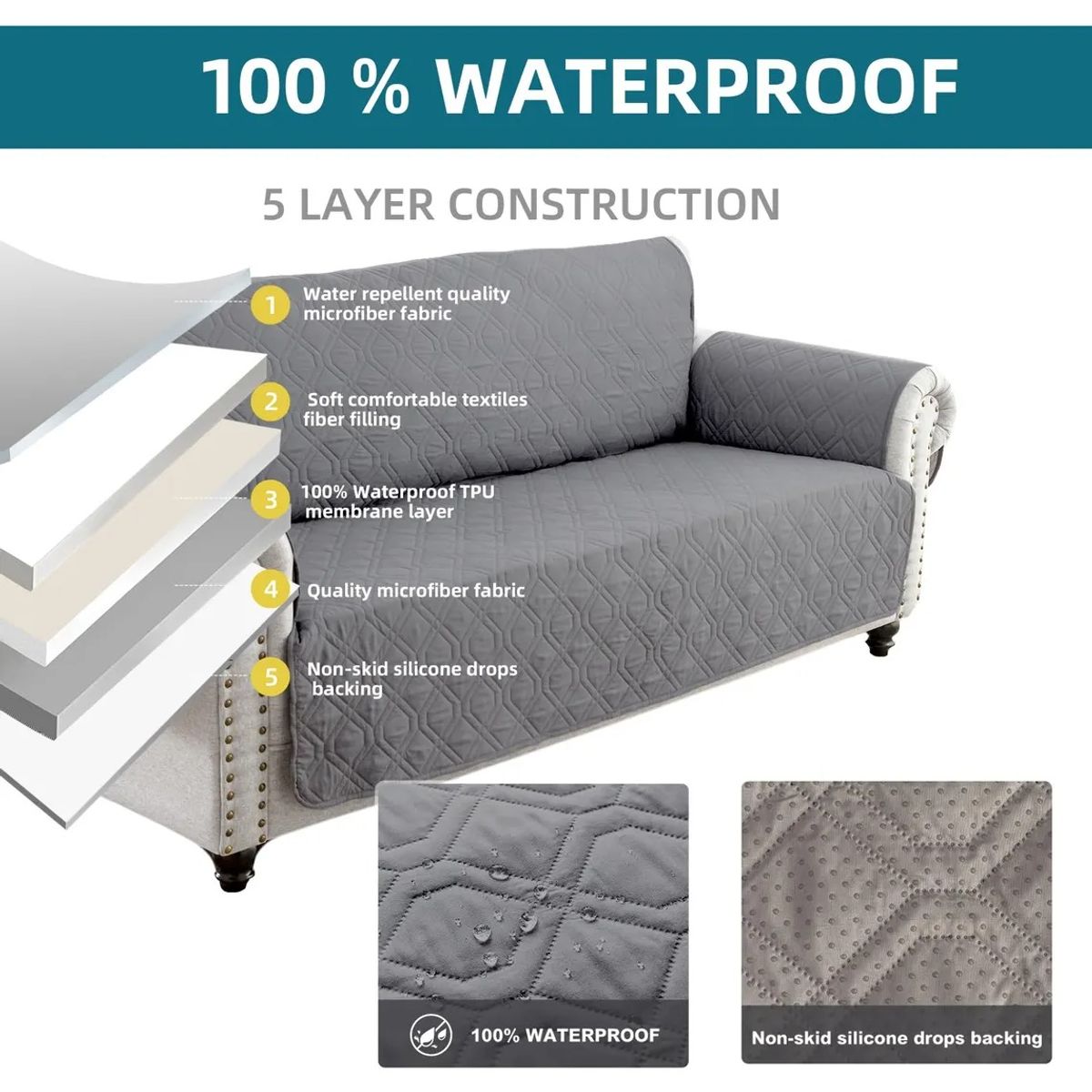 EVERSO - Fundas,cubre Sofa Sillon 3 Plazas Para Mascotas Reversible Gris