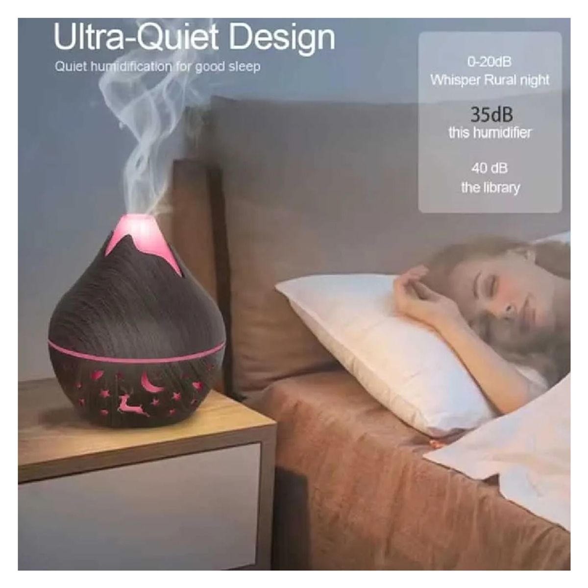 GENERICO - Purificador de Aire Humidificador Led USB + Esencia Eucalipto