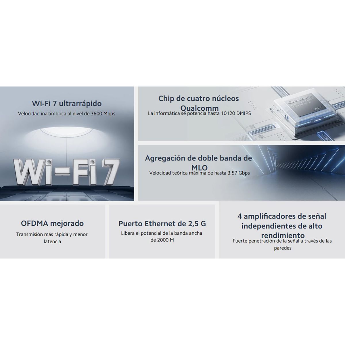 XIAOMI - Xiaomi Router Wi-fi 7 BE3600 Doble Banda Tecnología OFDMA