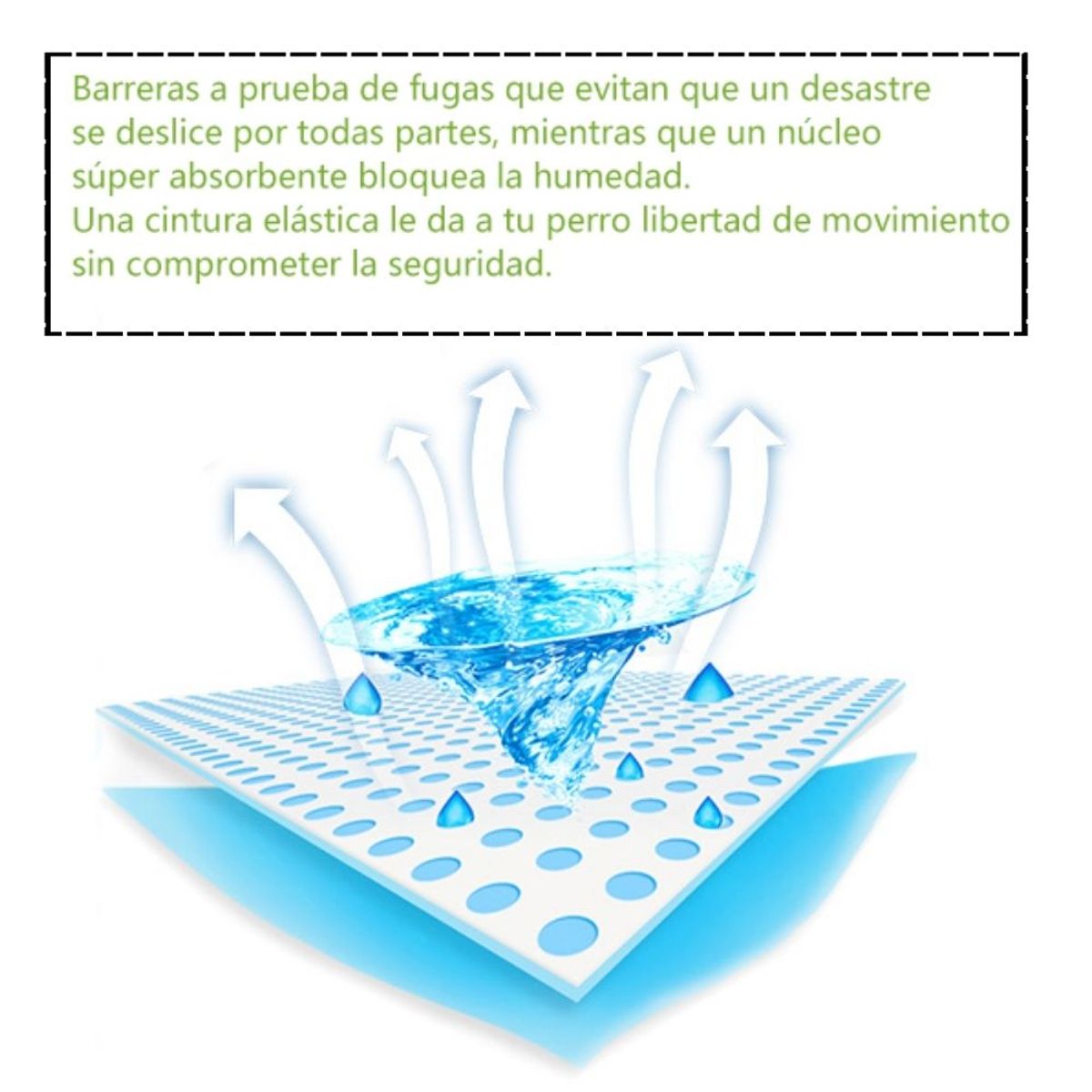 GENERICO - TRIPACK 03 Pañales Desechables para Mascotas Hembra S