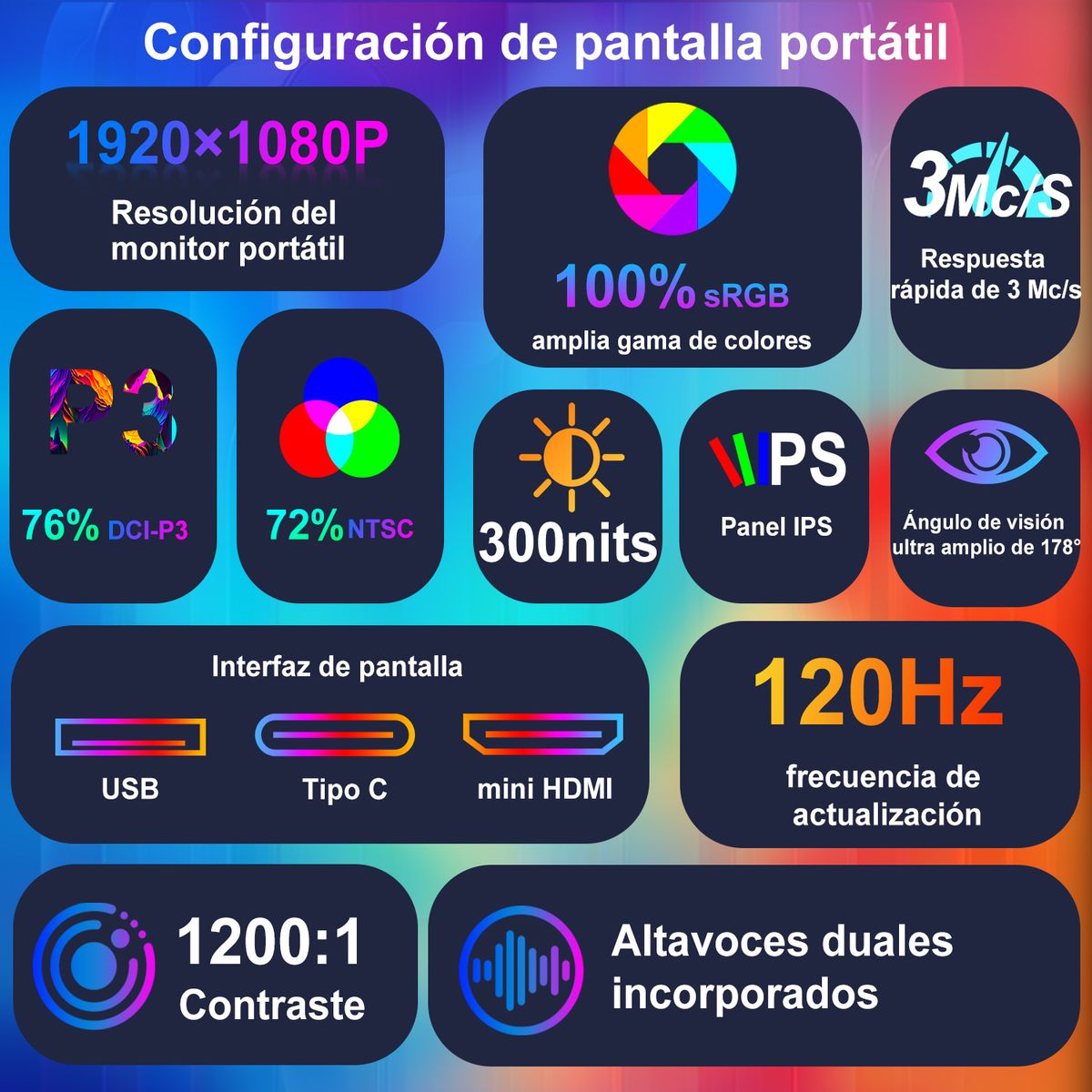 NO LOGO - NSEOVS Monitor Portátil de 18.5" 120Hz, 1080P 100% sRGB 1920× 1080 USB Ratón disponible