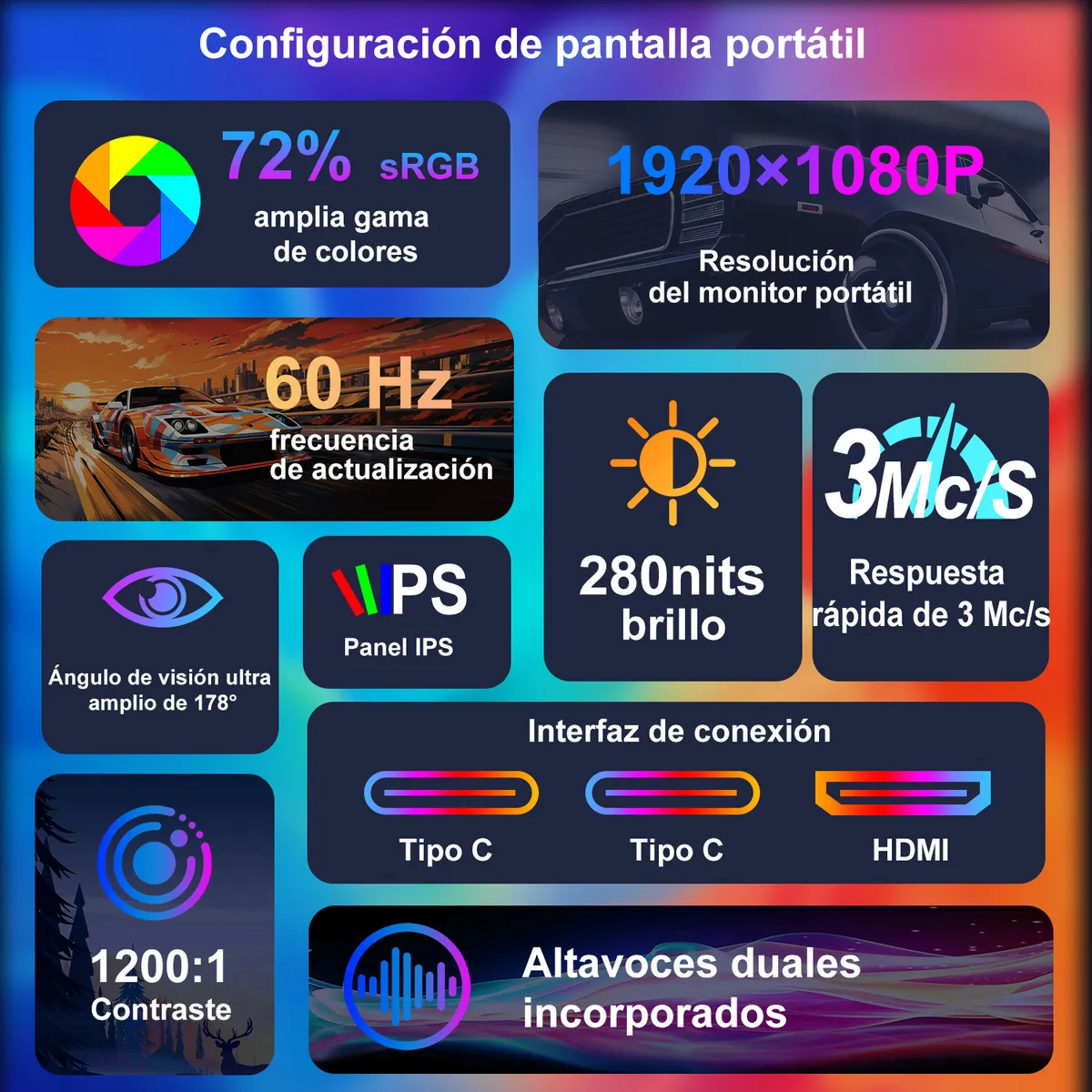 GENERICO - NSEOVS 156 1080P 72% sRGB monitor portátil 1920×1080P 60Hz