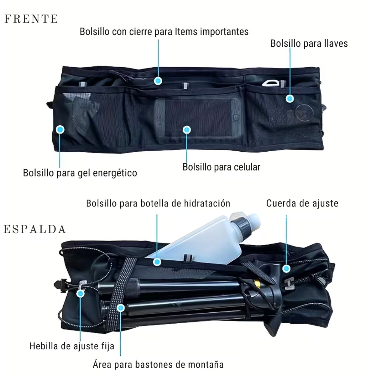 GENERICO - Riñonera deportiva canguro cinturon de hidratación ajustable flexible running trail hiking caminata