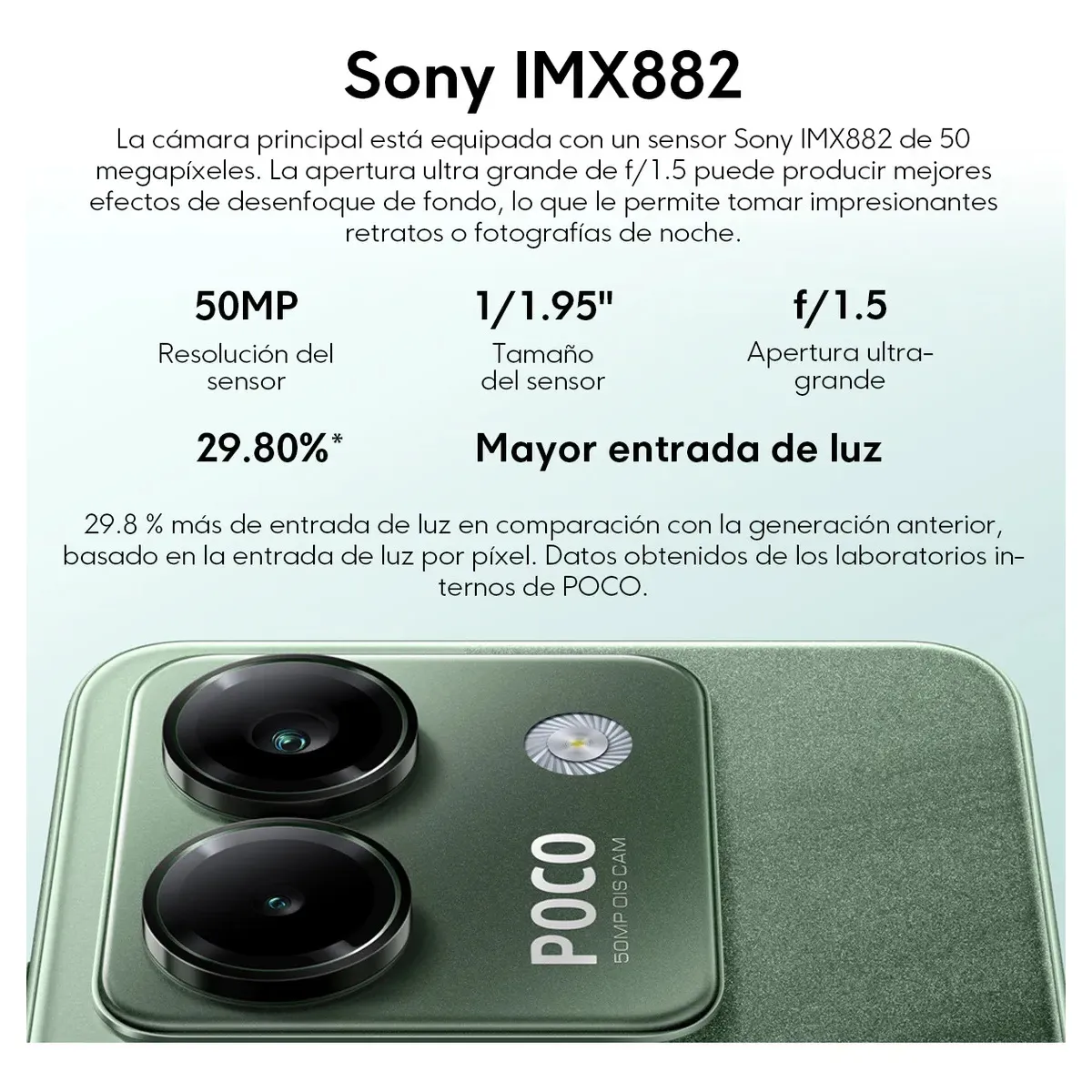 XIAOMI - Smartphone POCO M7 Pro 12GB 512GB Dual Sim Negro 2409FPCC4G