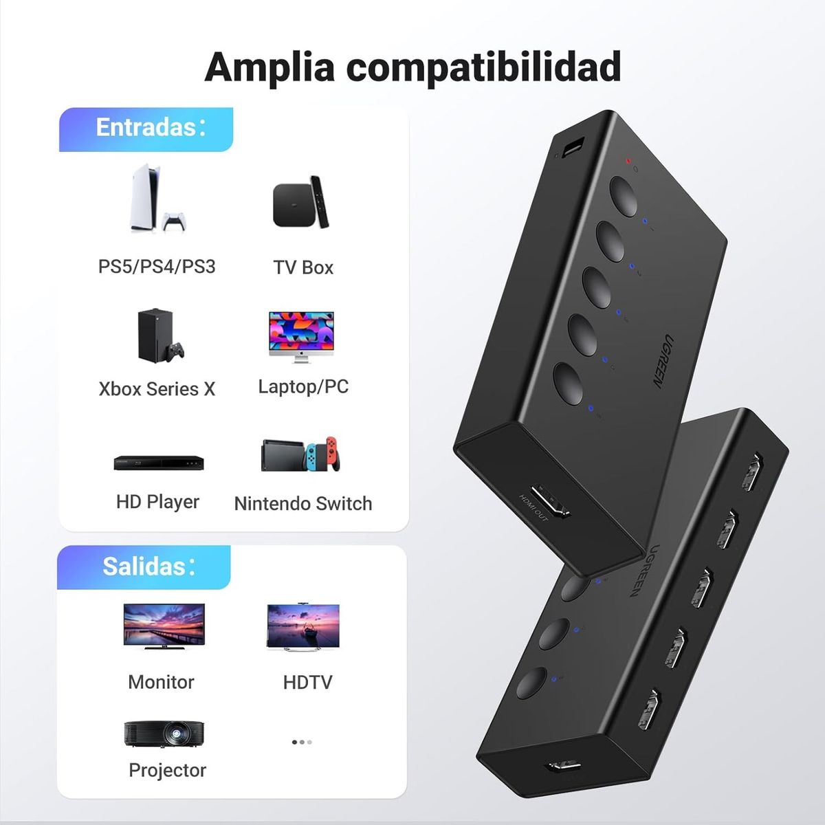 UGREEN - Switch HDMI  5 Entradas 1 Salida 4K@60Hz