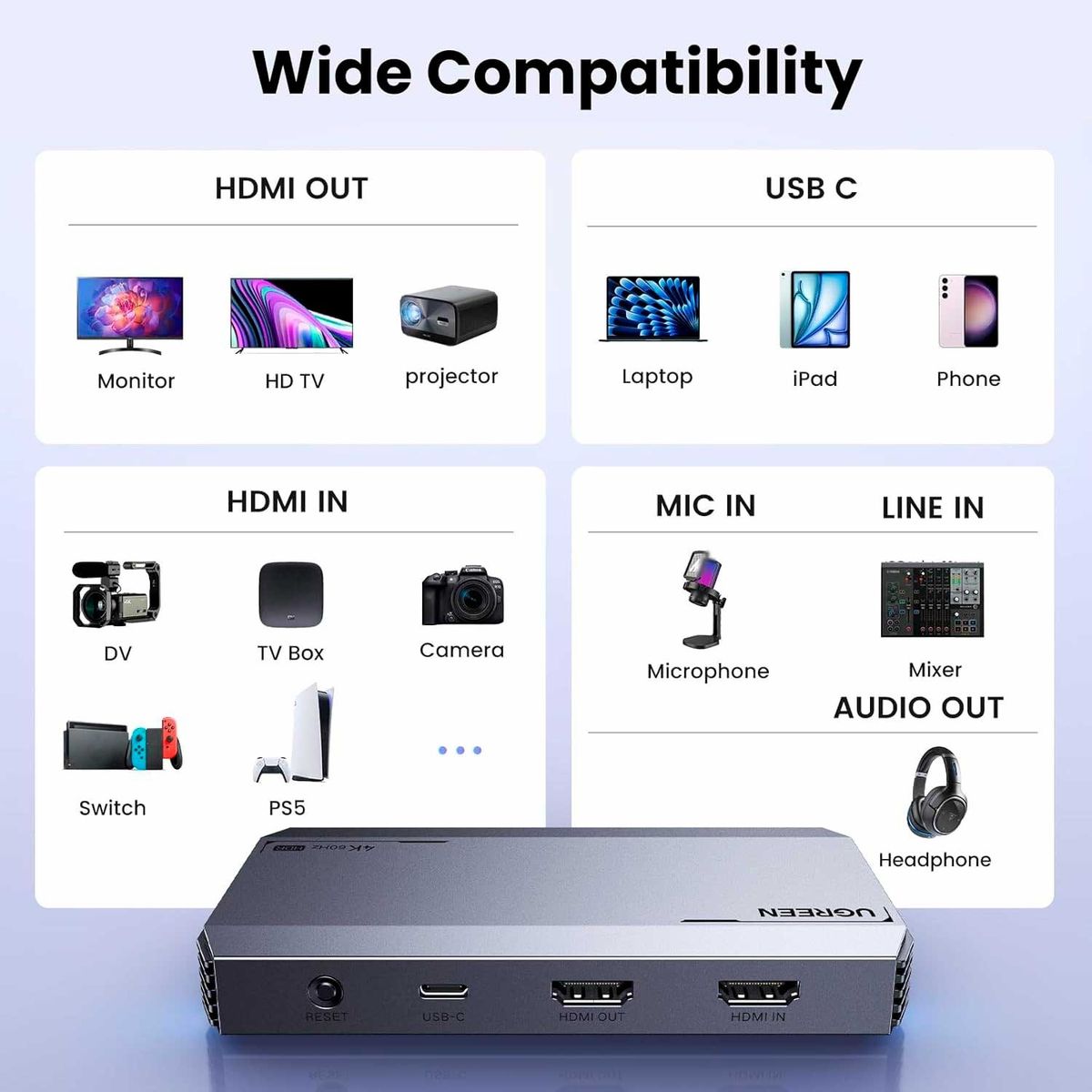 UGREEN - UGREEN CAPTURADOR DE VIDEO 4K 60HZ HDMI 3.0 CM700 COD 25173