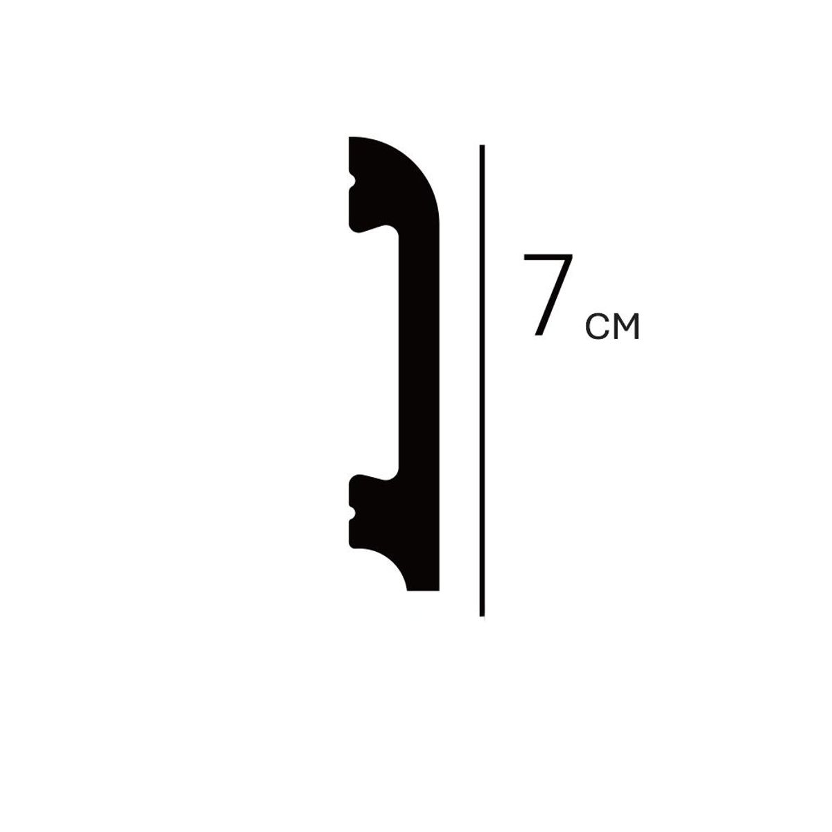 PAZART MUEBLES - Zocalo Curvo Arc Blanco 7cm Presentación caja