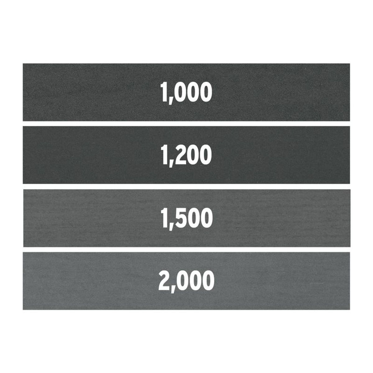 TRUPER - Lija de agua grano 1000 microfina carburo de silicio Truper - 11632