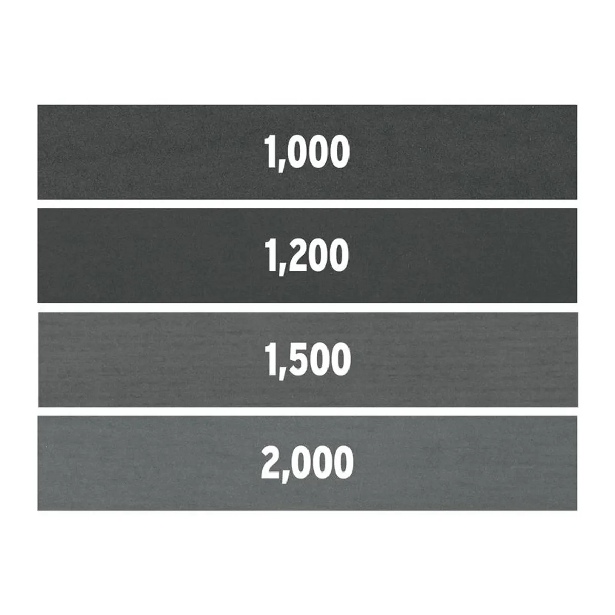 TRUPER - Lija de agua grano 1000 microfina carburo de silicio Truper - 11632