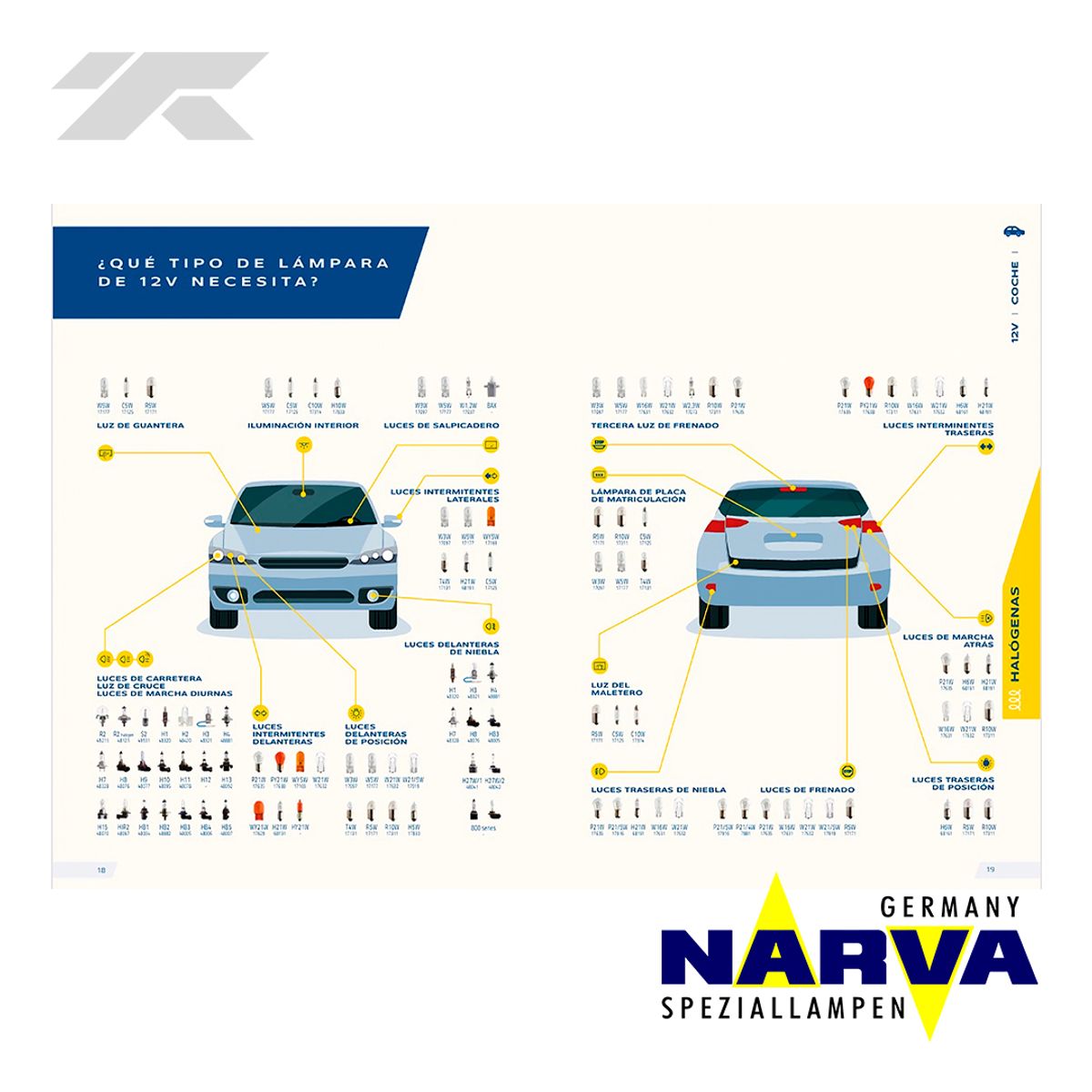NARVA - Foco Narva H1 24v 70w P14-5S Standard
