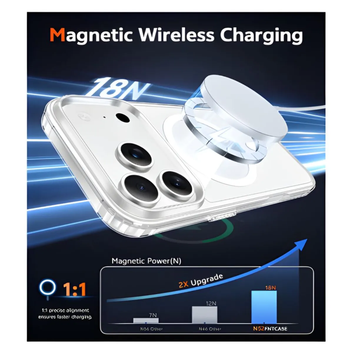 GENERICO - Case Transparente Magsafe Premiun para iPhone 17 Pro Max