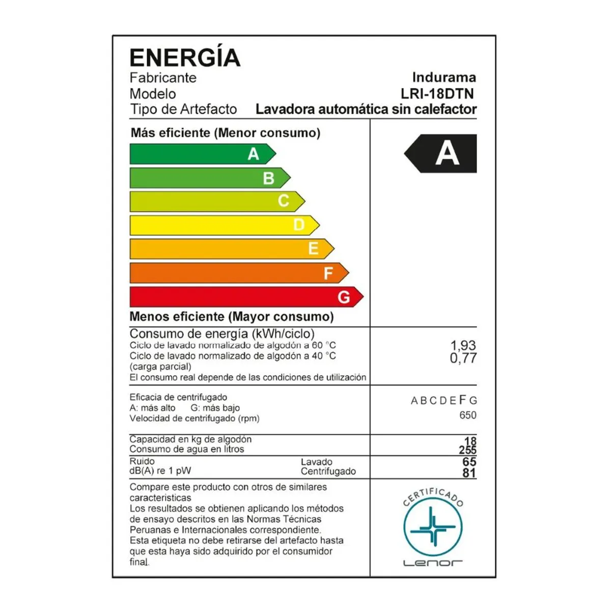 INDURAMA - Lavadora INDURAMA Automatica 18Kg Titanio LRI-18DTN