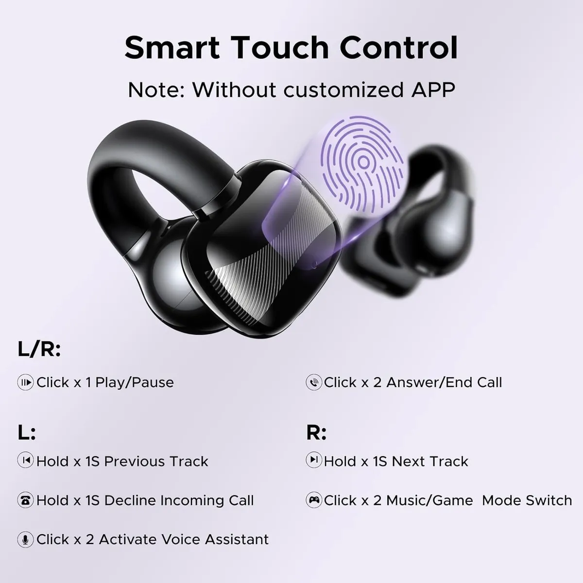 UGREEN - Audifonos Ugreen Hitune S3 True Wireless Bluetooth WS209-45785 Negro