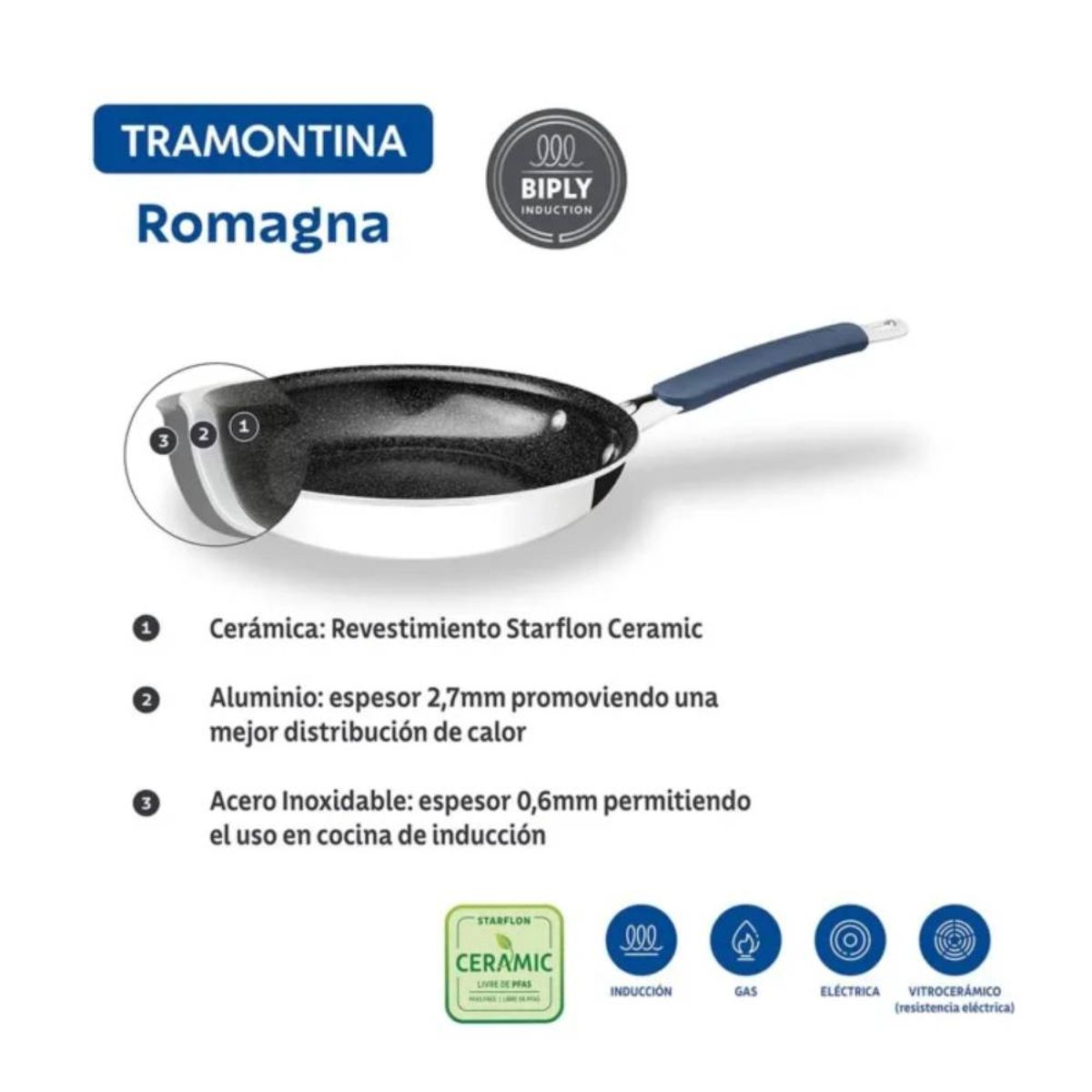 TRAMONTINA - Sartén de Acero Inoxidable y Aluminio con Cerámica Romagna Negro 25 cm