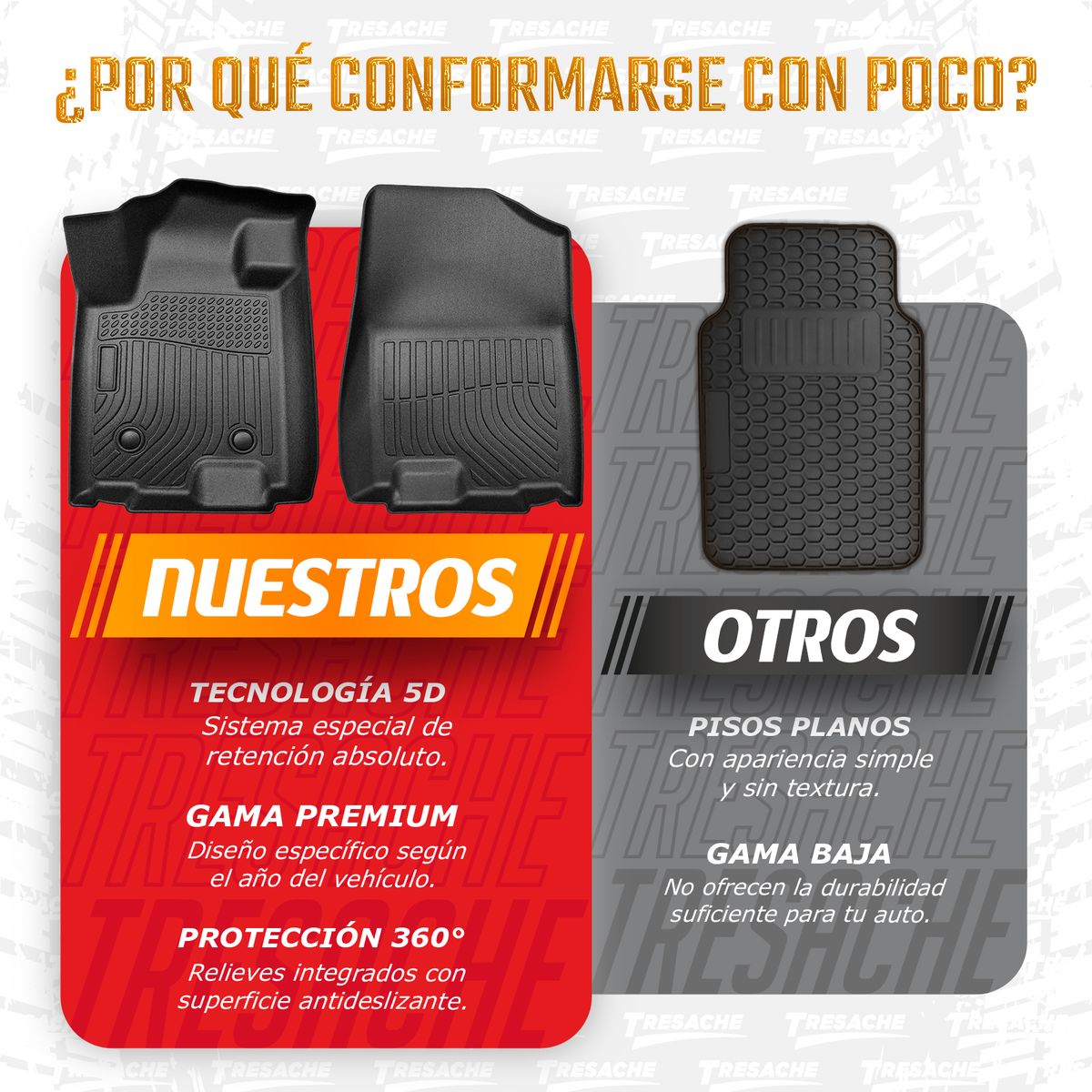 GENERICO - PISO 5D PREMIUM FORD ESCAPE 2F 2021+ PS