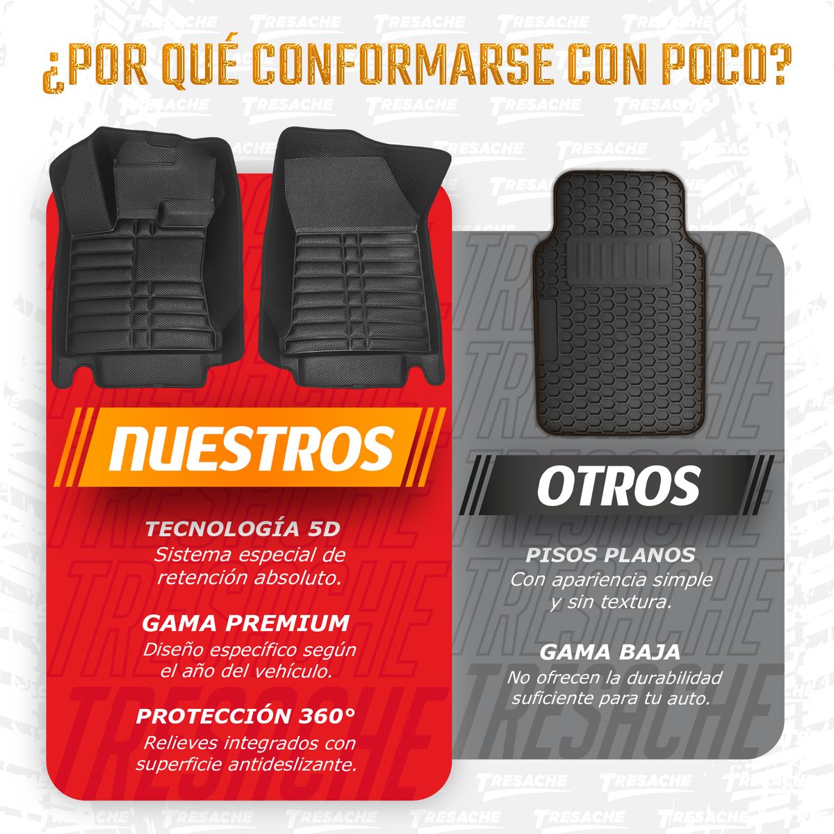 GENERICO - PISO ECOCUERO PREMIUM SUZUKI XL7 2018-2025 3F