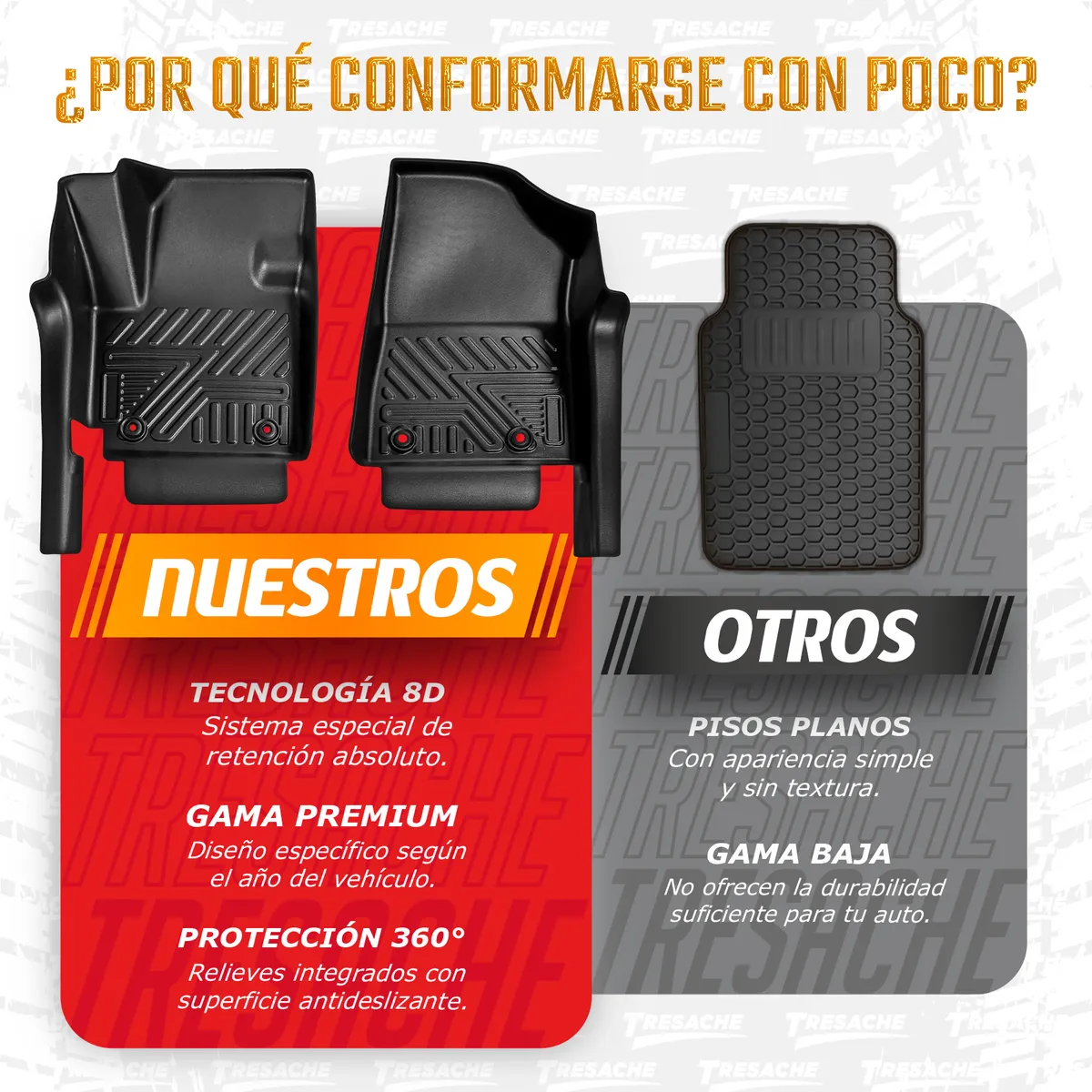 PISO PREMIUM 8D GREAT WALL HAVAL JOLION 2F 2021-2026 2F, marca GENERICO - Foto 2