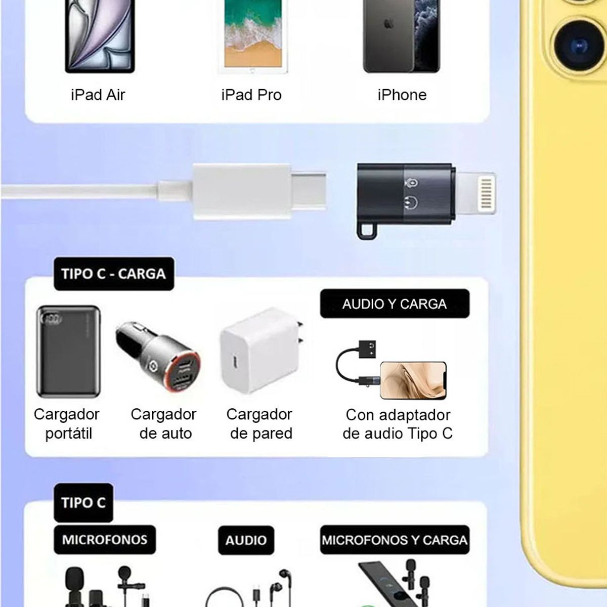 NANOTRON TECHNOLOGIES - Adaptador 5 funciones Tipo C a Lightning (iPhone, iPad, iPod)