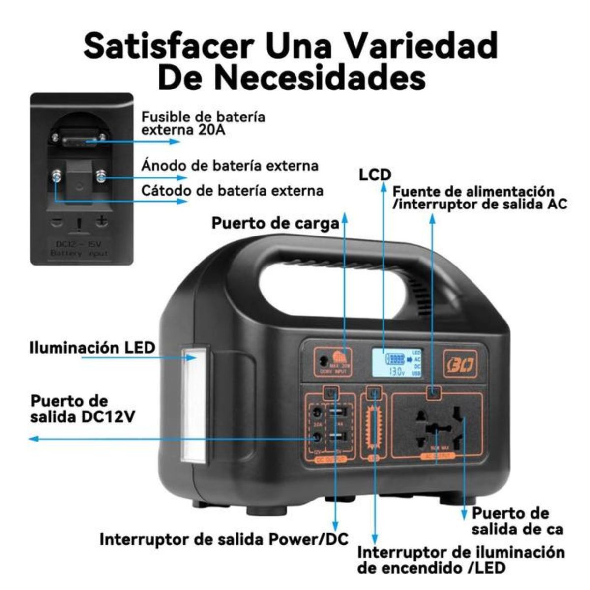 OEM - Kit Solar Portátil Recargable Para Acampar