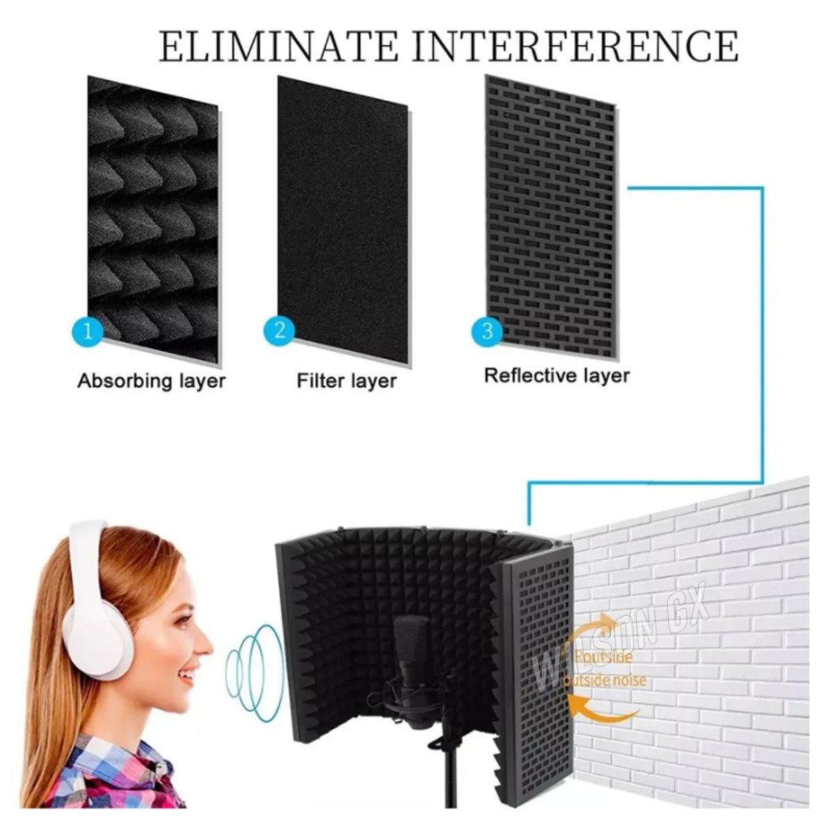 GENERICO - Panel Acústico Filtro micrófono escudo de aislamiento 5