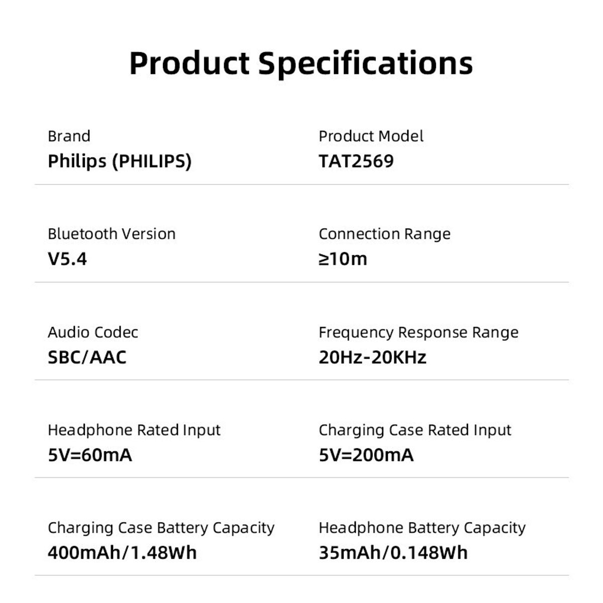 PHILIPS - Audífonos Bluetooth Philips TAT2569 - Azul