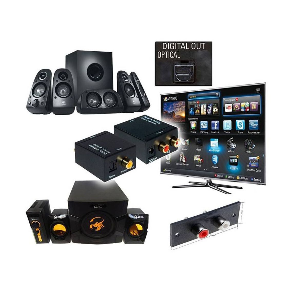 GENERICO - Convertidor Óptico Rca Kit Convertidor + Transformador