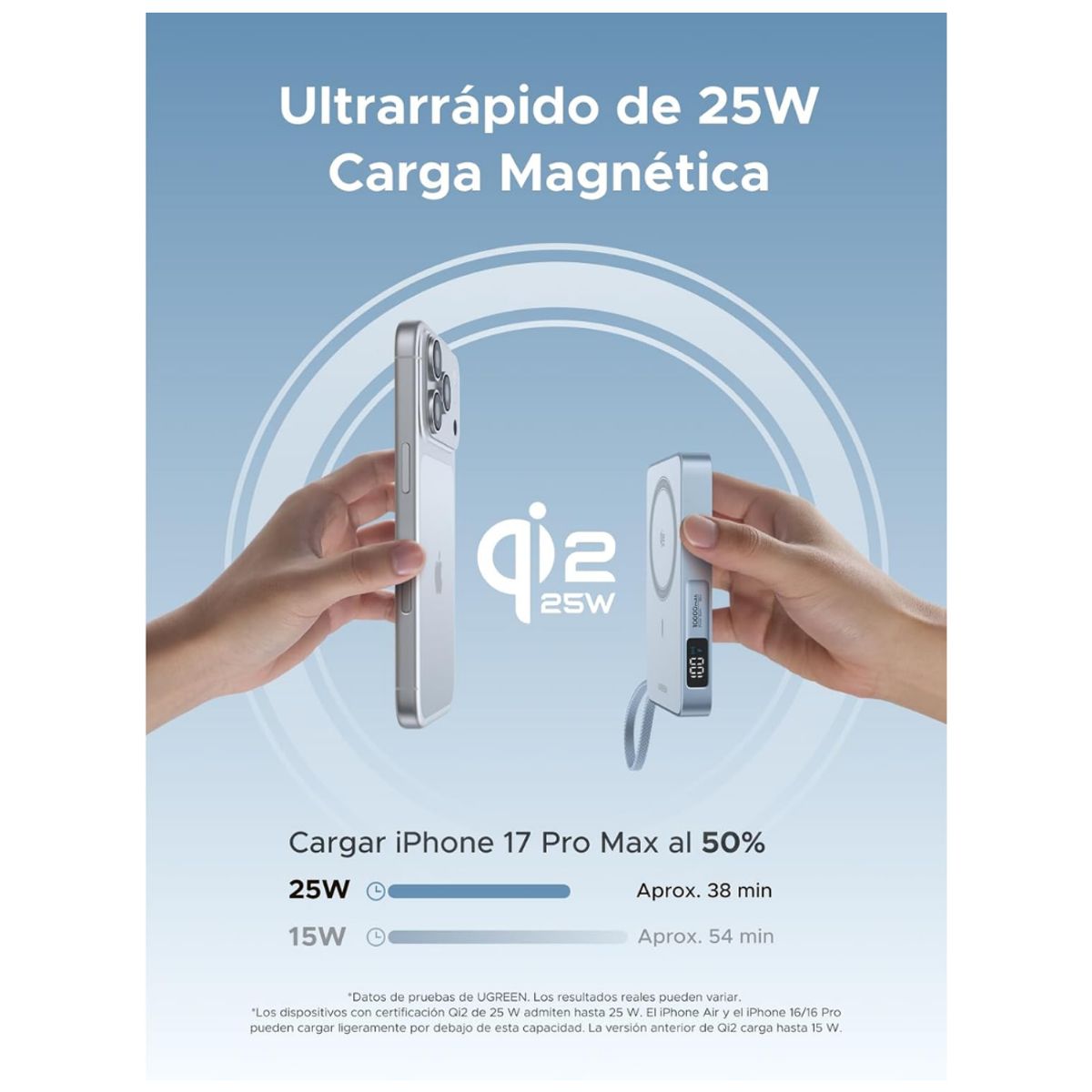 UGREEN - Power Bank UGREEN 10000mAh - Magnética Inalámbrica Qi2 15W y Carga  Rápida 30W USB-C