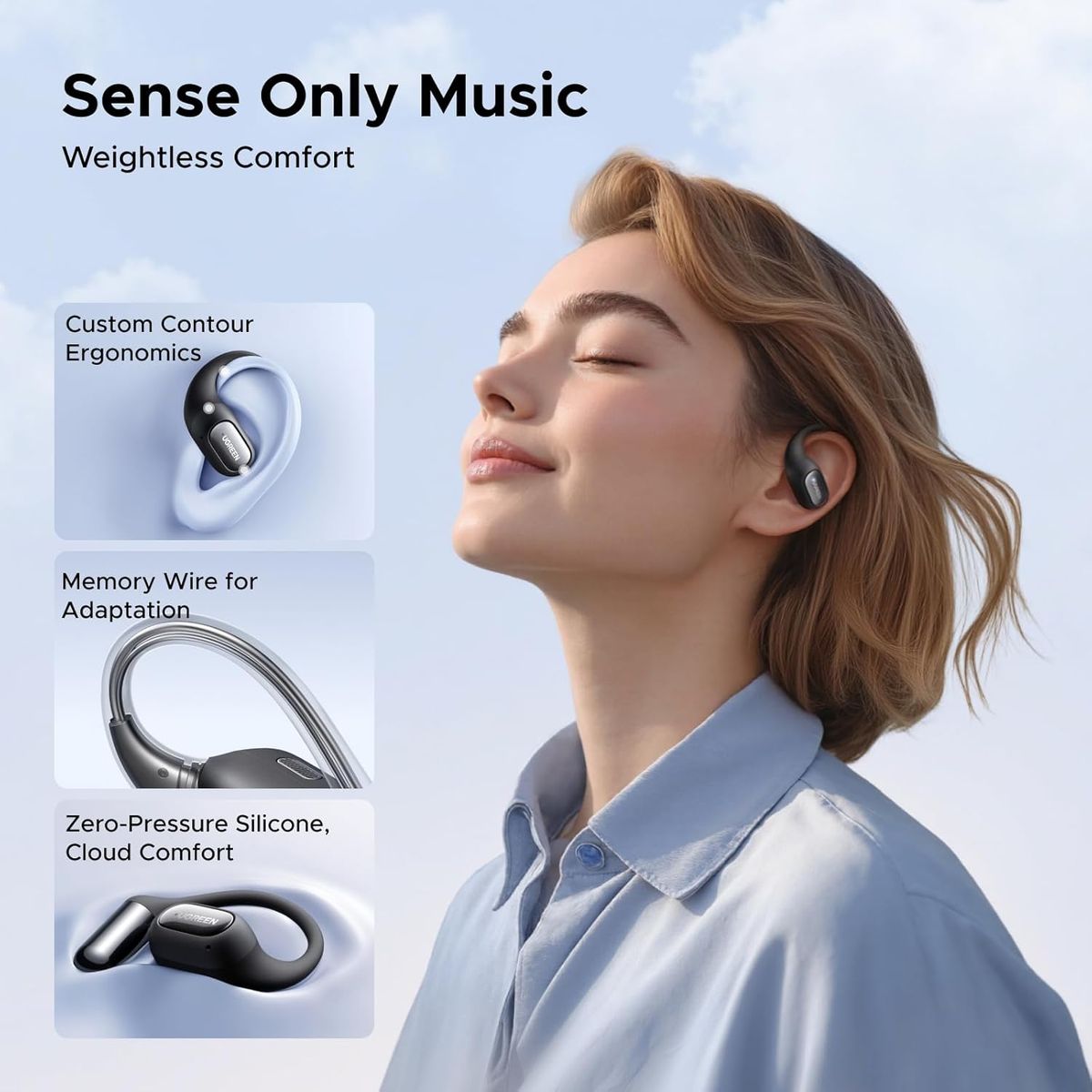 UGREEN - Audifonos UGREEN Fitbuds Llamadas Nítidas Con iA Sonido Hifi IPX5 30h - WS213