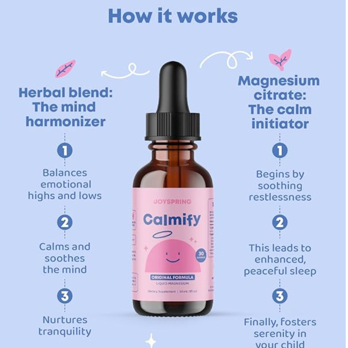 GENERICO - Calmify - Citrato de magnesio líquido - suplemento calmante para niños y adolescentes