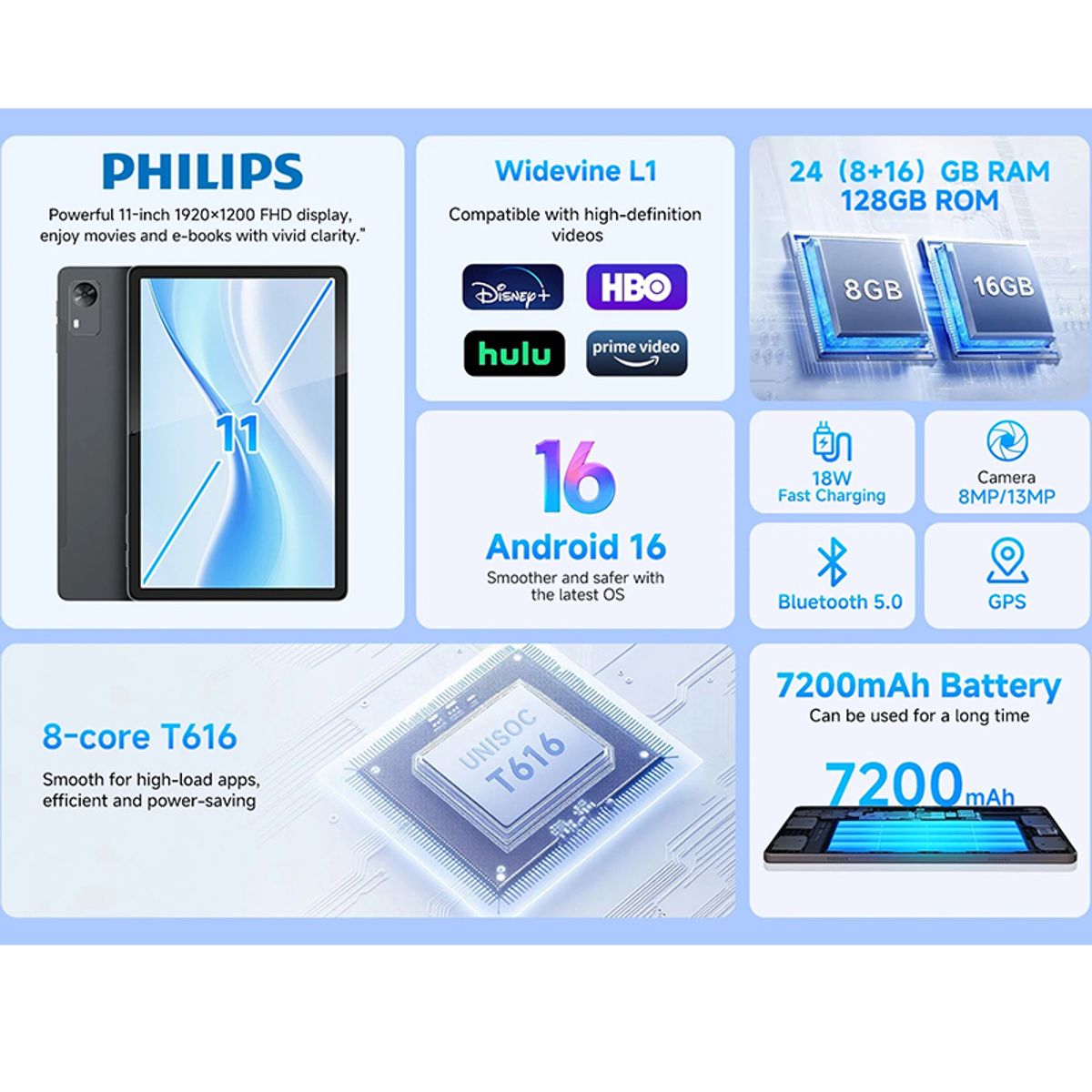 PHILIPS - Tablet PHILIPS T7310 8GB+128GB WiFi 7200mAH