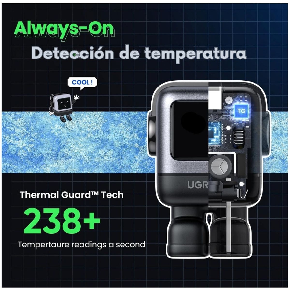 UGREEN - CARGADOR ROBOT UGREEN UNO 30W GAN FAST CHARGER NEGRO