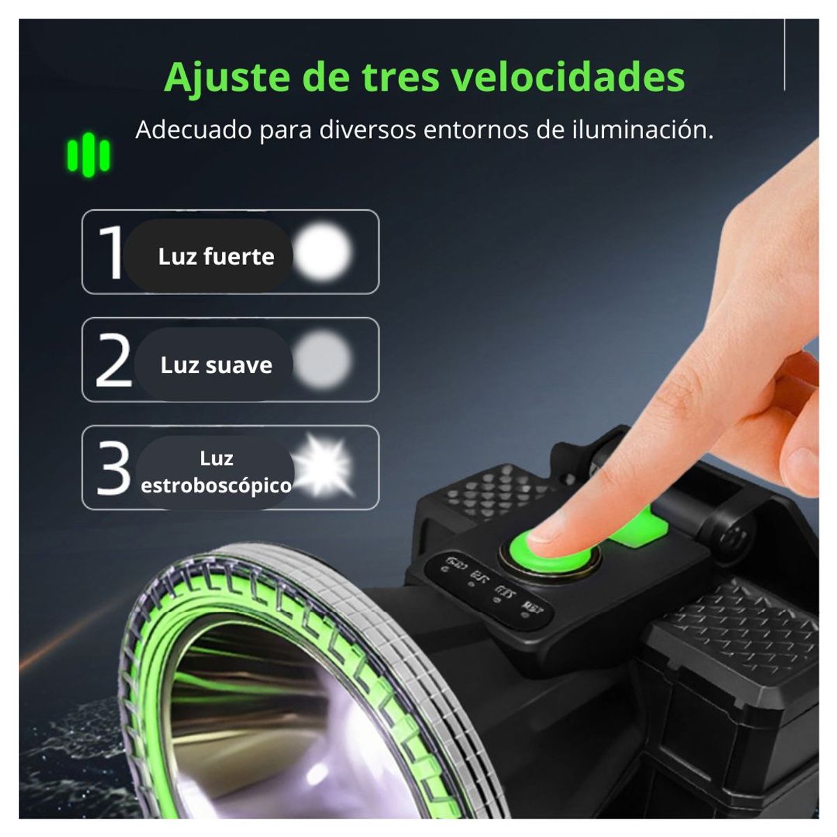 GENERICO - Linterna Frontal LED 150W Bossney con Foco Grande, Indicador Digital, Carga Tipo C y 3000 mAh IPX4