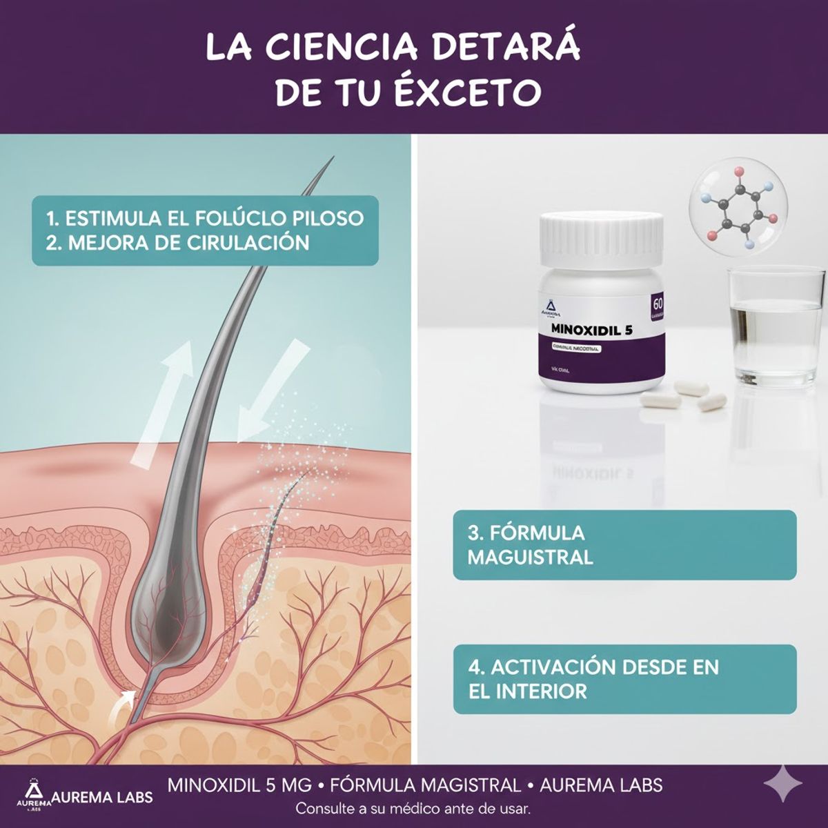 GENERICO - minoxitina 60 capsulas
