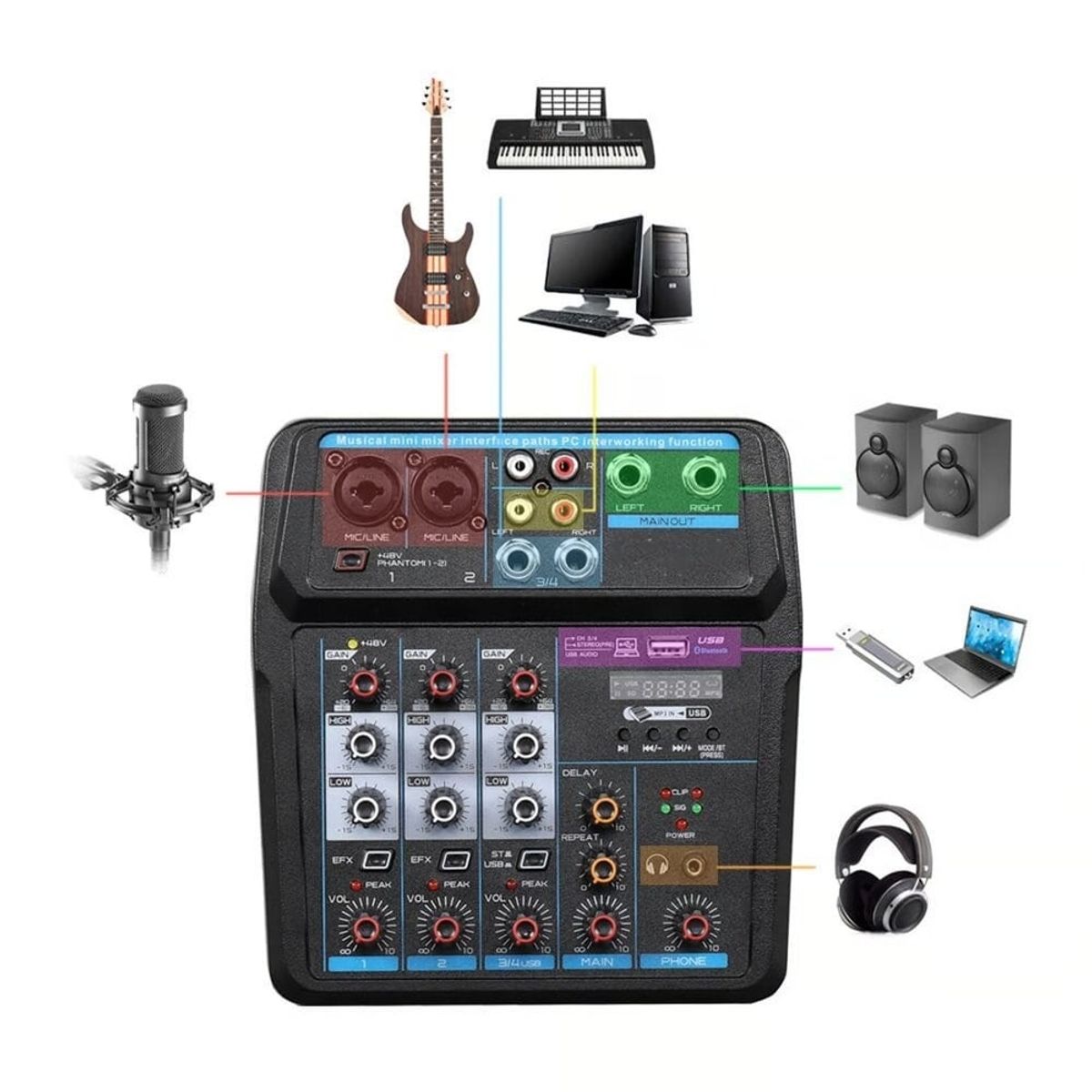 POTENZA - MINI MIXER INTERFACE 4 CANALES PZ-U4