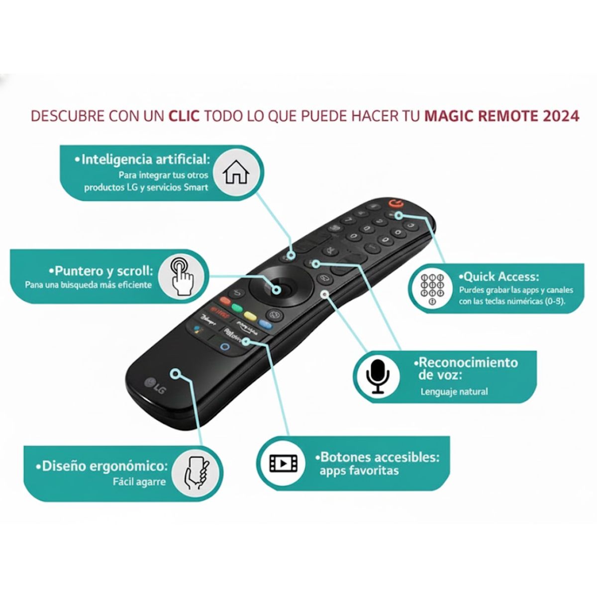 LG - Control LG magic MR24 + funda ROJO