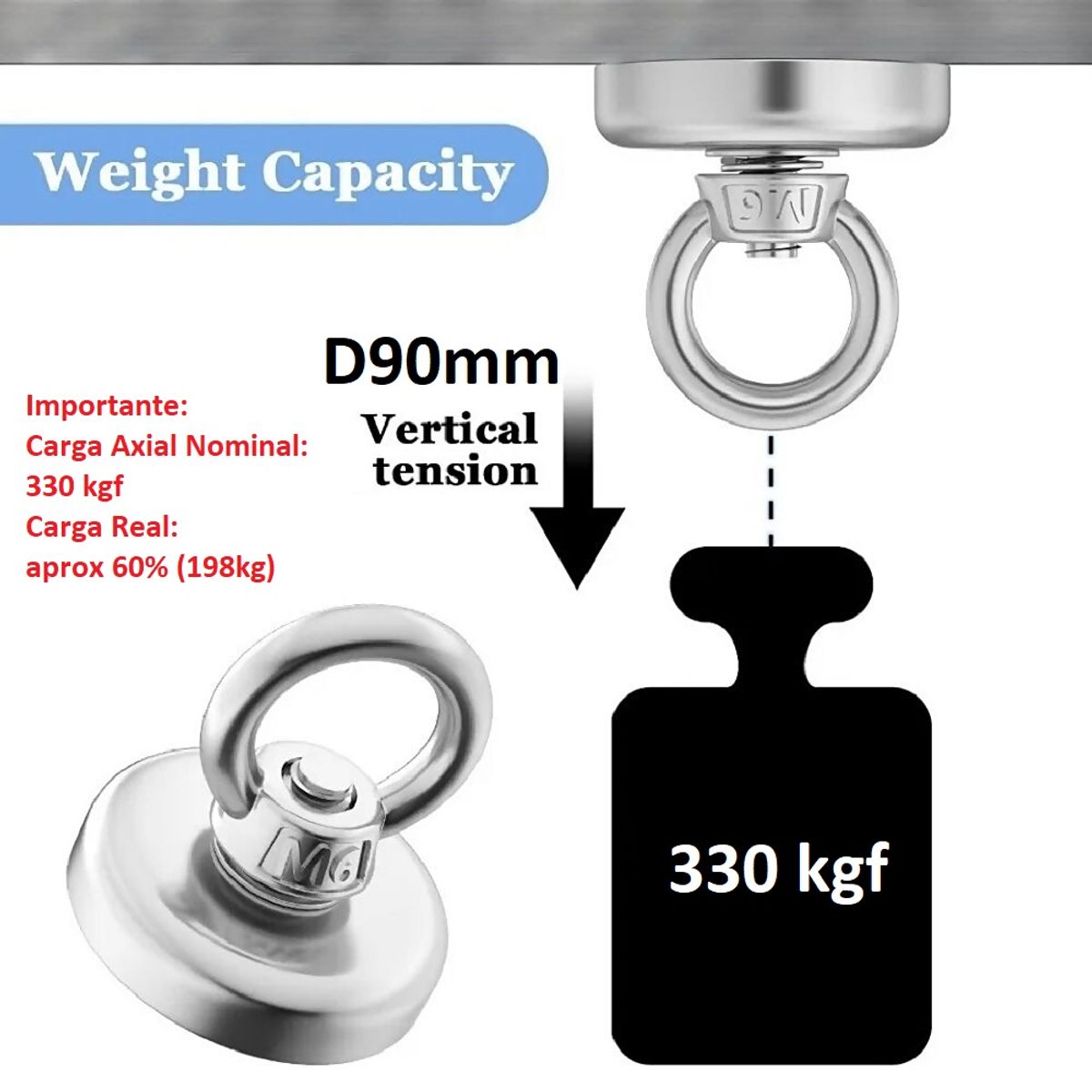 GENERICO - Iman de Neodimio 90mm Pesca G° N52 330kgf Carga Axial Nominal