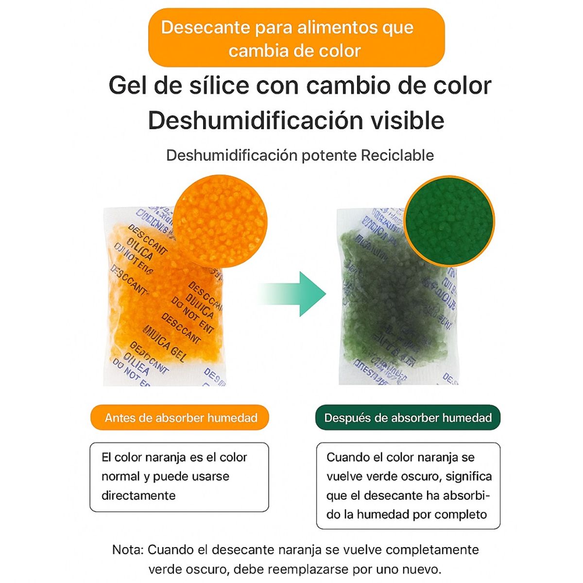 GENERICO - Silica Gel Color Naranja 1g x 100 Sobres Opp Film Cambia de Color